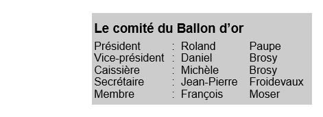 Ballon d'Or